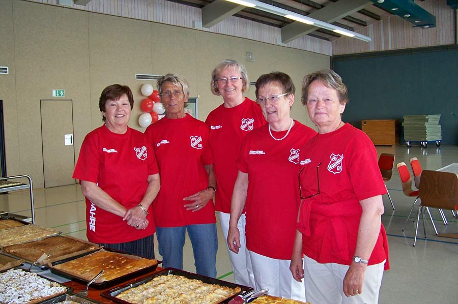 100 Jahre BV09