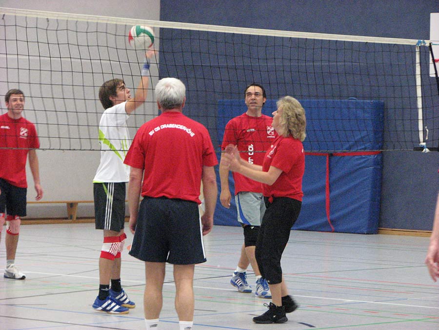 100 Jahre BV09