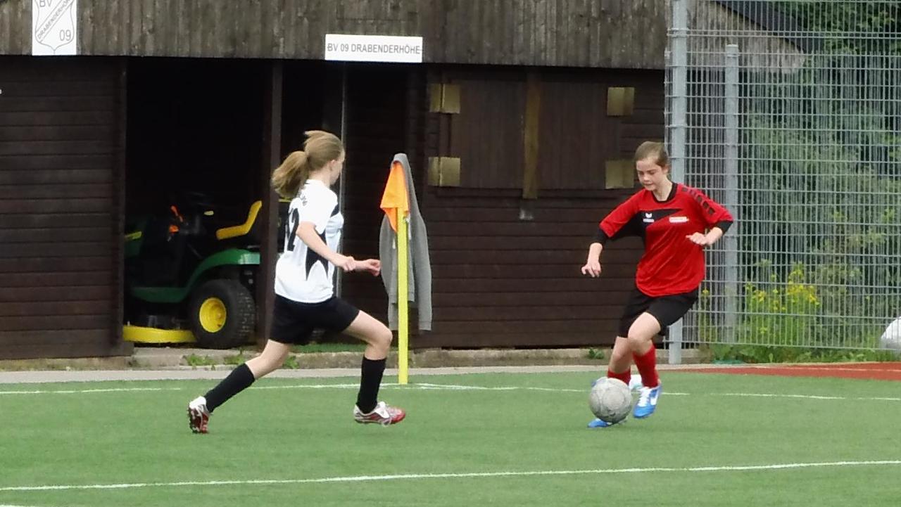1. Girls Cup 2013