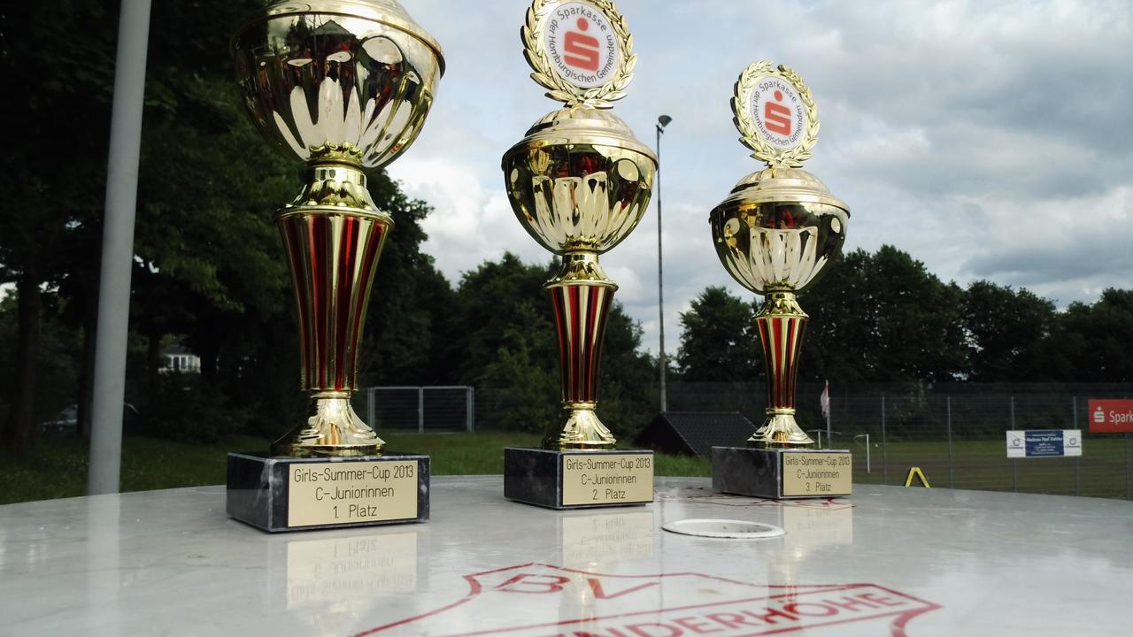 1. Girls Cup 2013